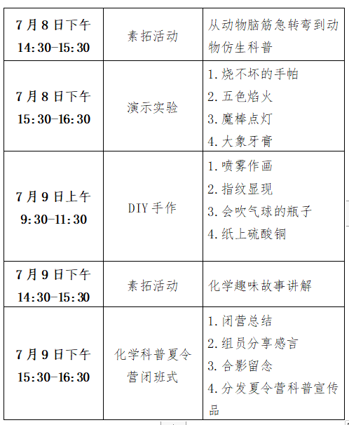 “點亮科學夢想，爭做華彩少年” 化學科普夏令營活動