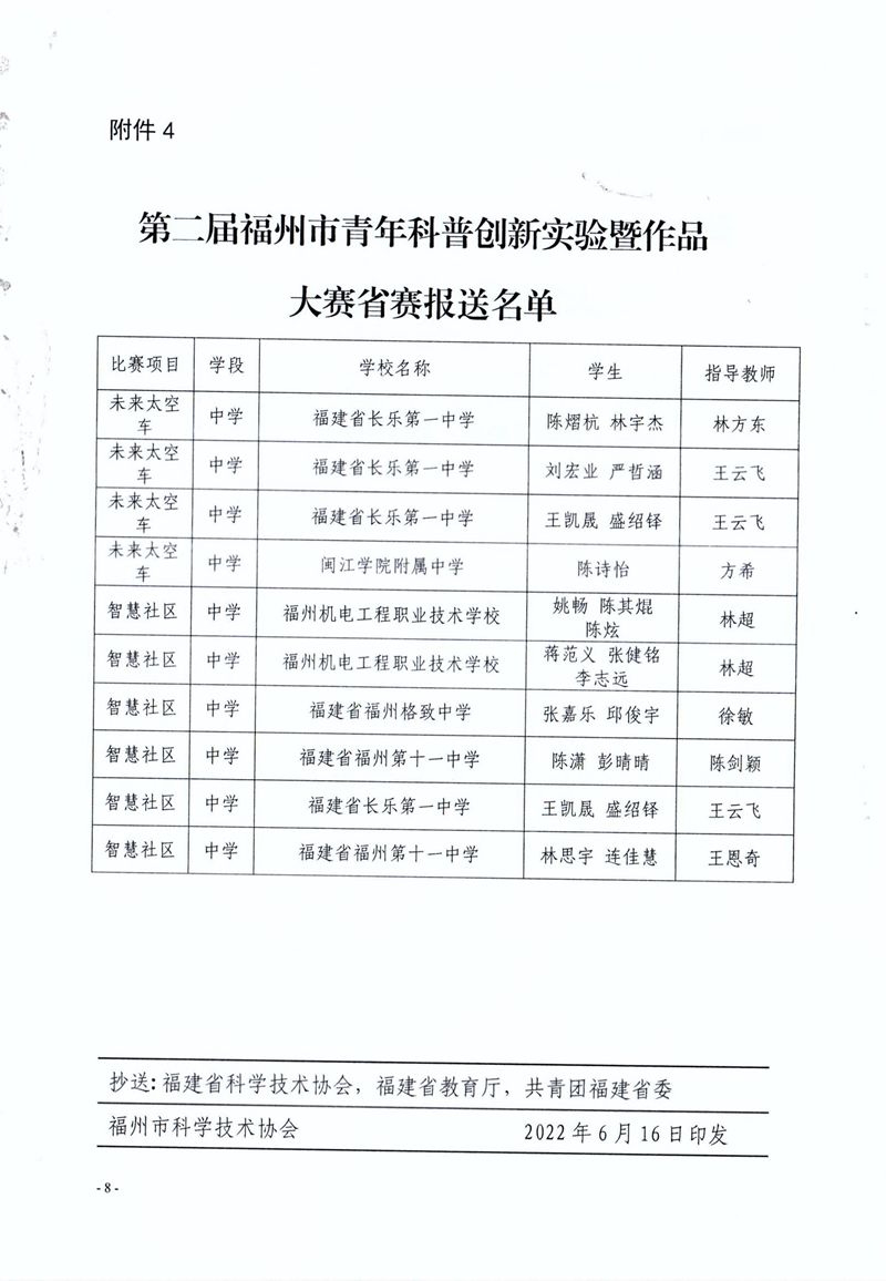 福州市科學技術協會 福州市教育局 共青團福州市委關于公布第二屆福州市青年科普創新實驗暨作品大賽獲獎名單的通知 