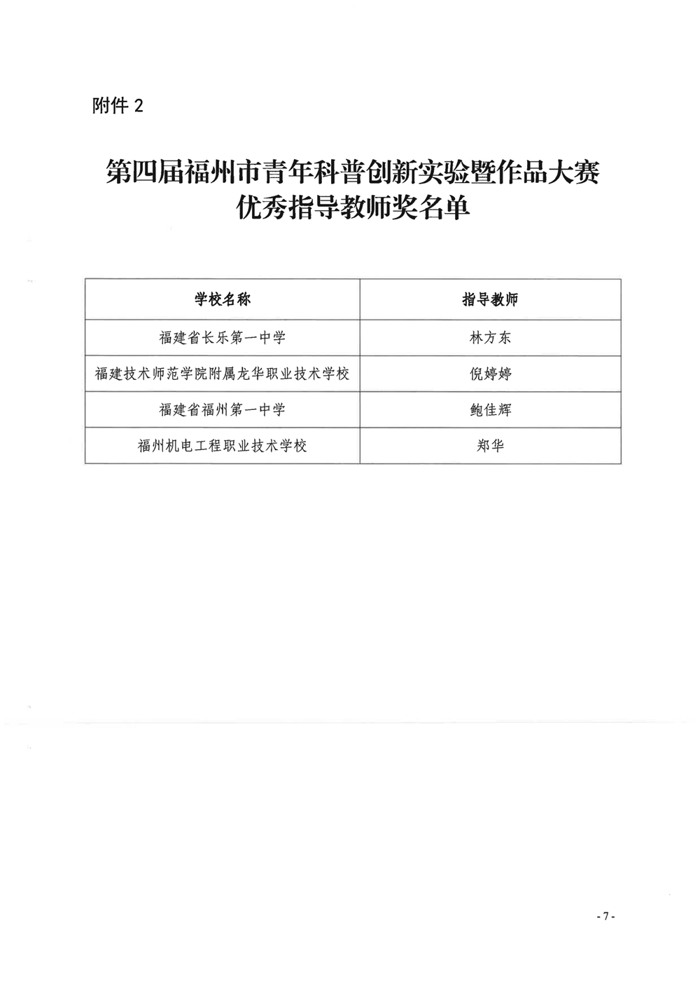 第四屆福州市青年科普創新實驗暨作品大賽獲獎名單
