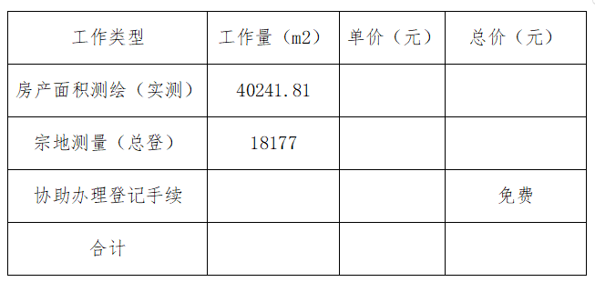 關于公開征集福州科技館新館不動產權籍調查服務供應商的公告