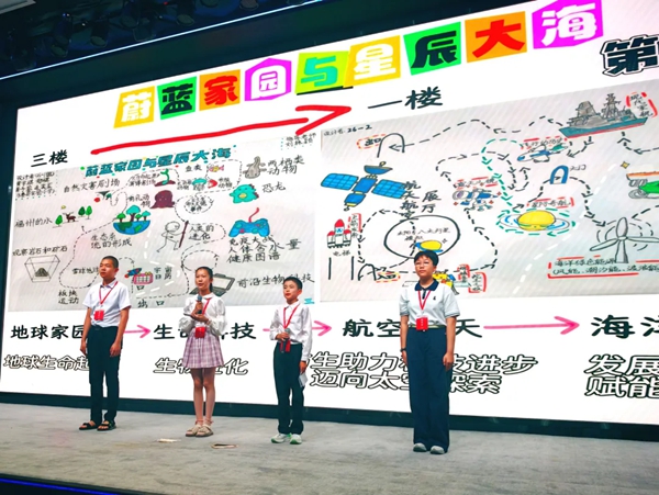 福州市青少年創(chuàng)新學(xué)院首屆夏令營(yíng)在福州科技館舉辦